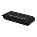 HIGHSIDER 255-032 : Piloto trasero LED HIGHSIDER Stripe (con carcasa de aluminio)